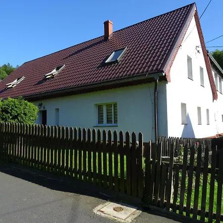 W Domku Wojkow - Kolo Karpacza